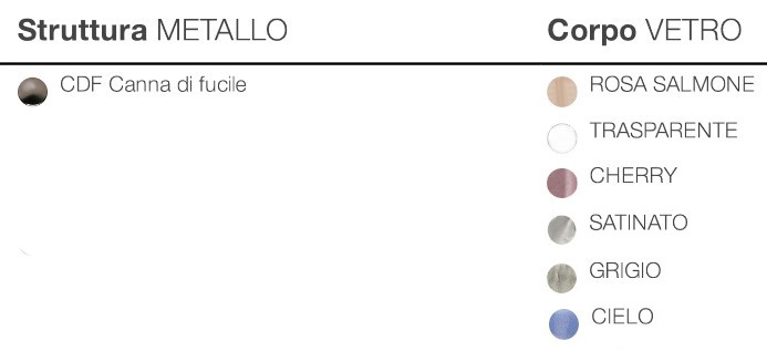 Lampada-Axi-Incanto-Italamp-a-sospensione-finiture